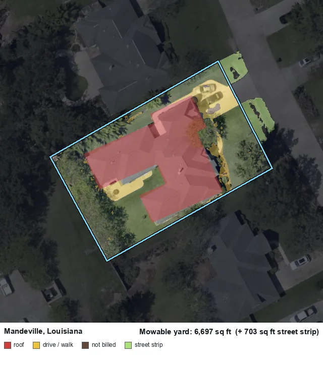 A Mandeville yard, measured: yard clear, exclusions shaded red